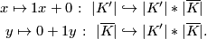 \displaystyle  \begin{aligned} x \mapsto 1x+0 \;\colon\; |K^\prime| &\hookrightarrow |K^\prime|*|\overline{K}|\\ y \mapsto 0+1y \;\colon\; |\overline{K}| &\hookrightarrow |K^\prime|*|\overline{K}|. \end{aligned}
