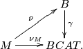 \displaystyle  \xymatrix{  & B \ar[d]^{\gamma} \\ M \ar[r]^{\nu_M} \ar[ur]^{\bar \nu} & BCAT.}