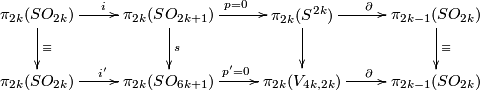 \xymatrix{\pi_{2k}(SO_{2k})\ar[r]^{i} \ar[d]^{\equiv} & \pi_{2k}(SO_{2k+1}) \ar[r]^{p = 0} \ar[d]^{s} & \pi_{2k}(S^{2k}) \ar[r]^{\partial}\ar[d] & \pi_{2k-1}(SO_{2k})\ar[d]^{\equiv} \\ \pi_{2k}(SO_{2k})\ar[r]^{i'} & \pi_{2k}(SO_{6k+1})\ar[r]^{p'=0} & \pi_{2k}(V_{4k, 2k})\ar[r]^{\partial} & \pi_{2k-1}(SO_{2k})}