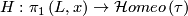 \displaystyle H:\pi_1\left(L,x\right)\rightarrow {\mathcal{H}}omeo\left(\tau\right)