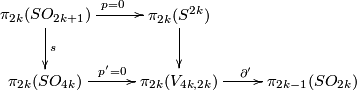 \xymatrix{\pi_{2k}(SO_{2k+1}) \ar[r]^{p = 0} \ar[d]^{s} & \pi_{2k}(S^{2k}) \ar[d] \\ \pi_{2k}(SO_{4k})\ar[r]^{p'=0} & \pi_{2k}(V_{4k, 2k})\ar[r]^{\partial '} & \pi_{2k-1}(SO_{2k})}