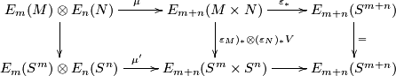 \displaystyle  \xymatrix{ E_m(M)\otimes E_n(N) \ar[d] \ar[r]^{\mu} & E_{m+n}(M\times N) \ar[r]^{\varepsilon_*} \ar[d]^{\varepsilon_M)_*\otimes (\varepsilon_N)_*V} & E_{m+n}(S^{m+n}) \ar[d]^{=} \\ E_m(S^m)\otimes E_n(S^n) \ar[r]^{\mu'} & E_{m+n}(S^m\times S^n) \ar[r] & E_{m+n}(S^{m+n}) }