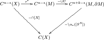 \displaystyle  \xymatrix{ C^{n-*}(X)\ar[ddr]^{-\cap [X]}\ar[r]^{r^*}& C^{n-*}(M)\ar[r]^-{-\cup U} &C^{n+k-*}(M,\partial M)\ar[ddl]^{-\backslash \alpha_*([S^N])}\\ &&\\ &C(X)&}