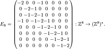 \displaystyle E_8 = \left( \begin{array}{cccccccc} -2 & 0 & 0 & -1 & 0 & 0 & 0 & 0 \\  0 & -2 & -1 & 0 & 0 & 0 & 0 & 0 \\  0 & -1 & -2 & -1 & 0 & 0 & 0 & 0 \\  -1 & 0 & -1 & -2 & -1 & 0 & 0 & 0 \\  0 & 0 & 0 & -1 & -2 & -1 & 0 & 0 \\  0 & 0 & 0 & 0 & -1 & -2 & -1 & 0 \\  0 & 0 & 0 & 0 & 0 & -1 & -2 & -1 \\  0 & 0 & 0 & 0 & 0 & 0 & -1 & -2 \end{array}\right):\Z^8 \to (\Z^8)^*.