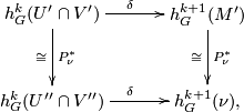 \displaystyle  \xymatrix@=30pt{ h_G^k(U'\cap V') \ar[d]^{P_{\nu}^*}_{\cong} \ar[r]^{\delta} & h_G^{k+1}(M')\ar[d]^{P_{\nu}^*}_{\cong} \\  h_G^k(U''\cap V'')  \ar[r]^{\delta} & h_G^{k+1}(\nu),\\}