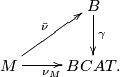 \displaystyle  \xymatrix{  & B \ar[d]^{\gamma} \\ M \ar[r]_{\nu_M} \ar[ur]^{\bar \nu} & BCAT.}