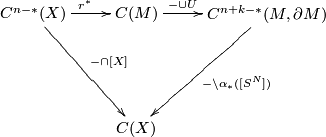 \displaystyle  \xymatrix{ C^{n-*}(X)\ar[ddr]^{-\cap [X]}\ar[r]^{r^*}& C(M)\ar[r]^-{-\cup U} &C^{n+k-*}(M,\partial M)\ar[ddl]^{-\backslash \alpha_*([S^N])}\\ &&\\ &C(X)&}