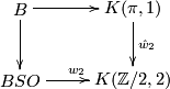 \displaystyle  \xymatrix{  B \ar[r]^{} \ar[d]^{} & K(\pi, 1) \ar[d]^{\hat w_2} \\ BSO \ar[r]^{w_2} & K(\Zz/2, 2) }