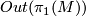 Out(\pi_1(M))