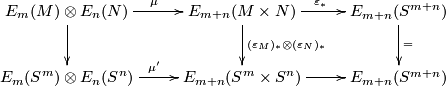 \displaystyle  \xymatrix{ E_m(M)\otimes E_n(N) \ar[d] \ar[r]^{\mu} & E_{m+n}(M\times N) \ar[r]^{\varepsilon_*} \ar[d]^{(\varepsilon_M)_*\otimes (\varepsilon_N)_*} & E_{m+n}(S^{m+n}) \ar[d]^{=} \\ E_m(S^m)\otimes E_n(S^n) \ar[r]^{\mu'} & E_{m+n}(S^m\times S^n) \ar[r] & E_{m+n}(S^{m+n}) }